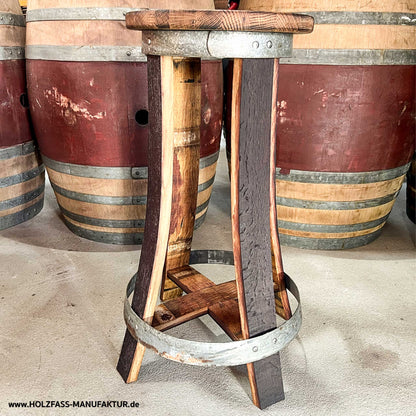 barhocker-by-holzfass-manufktur